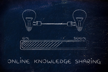 什么是“三从四德”？